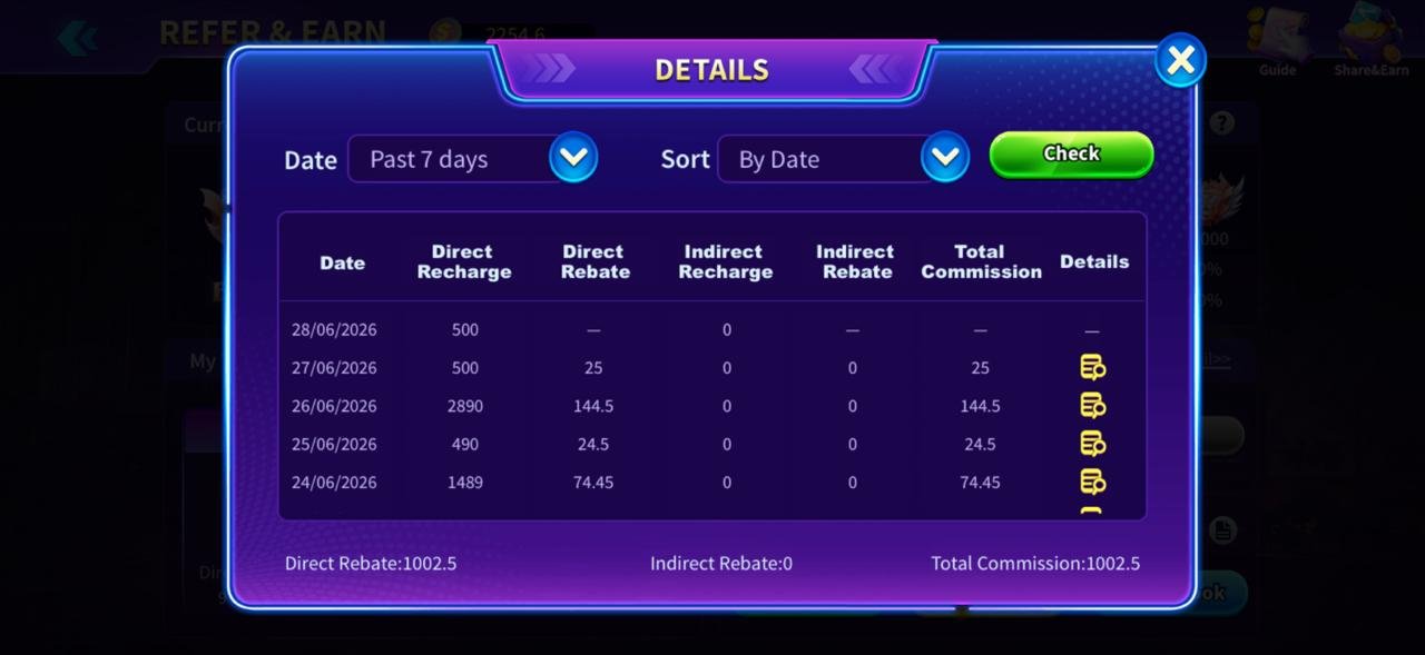 2Fun.Bet gameplay screenshot 3 — Betting Game on Android